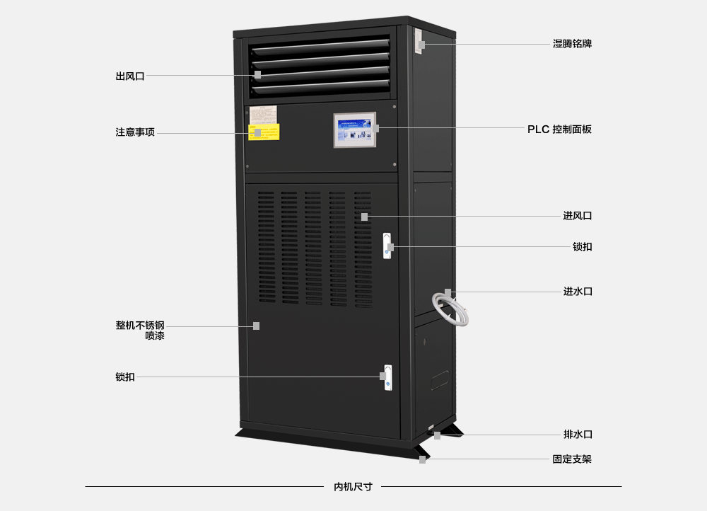 除濕機(jī)性能變差不好用？你可能忽略了這些