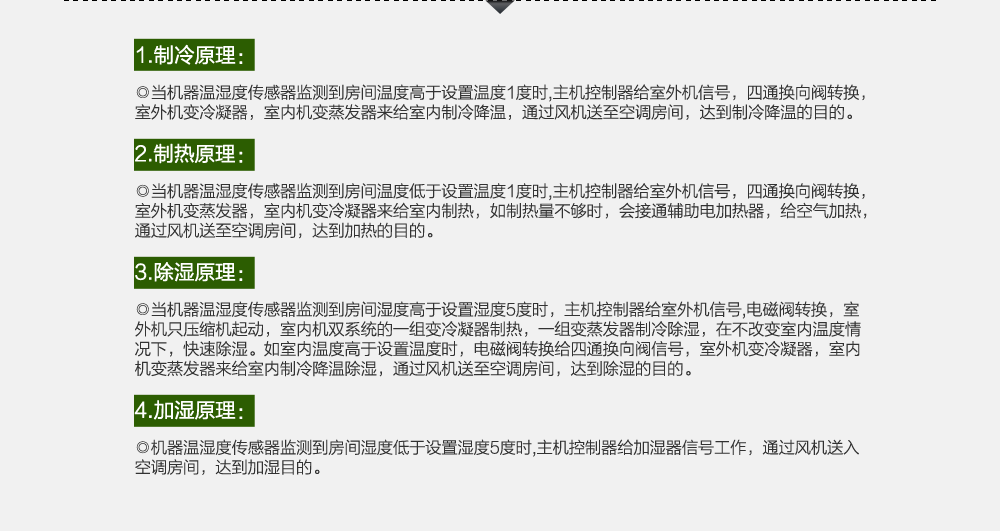 【原】除濕機(jī)去濕會(huì)有用嗎？除濕機(jī)使用時(shí)一定要注意哪些事項(xiàng)？