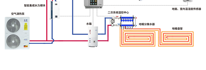 空調(diào)及其除濕控制方法和裝置的制造方法