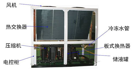 組培培養(yǎng)室除濕機 嚴(yán)控組培培養(yǎng)室濕度
