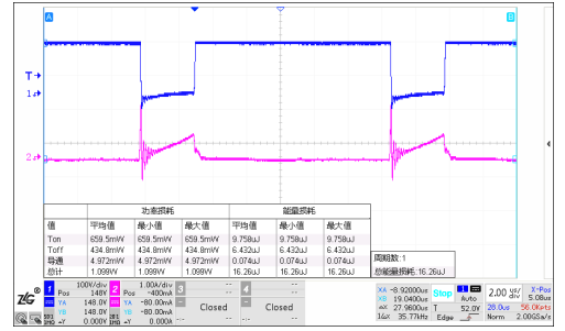 室內(nèi)泳池除濕熱泵是使泳池水蒸發(fā)帶走的熱量回收釋放到泳池水中或室內(nèi)空氣中