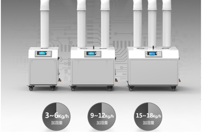 【除濕機故障維修】除濕機常見故障的原因分析與檢修方法