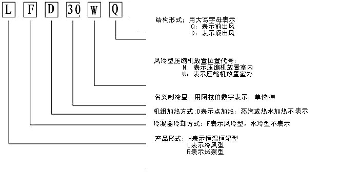 工業(yè)除濕機車間實驗室倉庫地下室工業(yè)去濕抽濕器工業(yè)除濕器廠家
