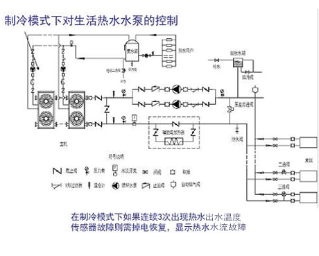 無錫別墅地下室吊頂除濕機(jī)選哪個牌子好？