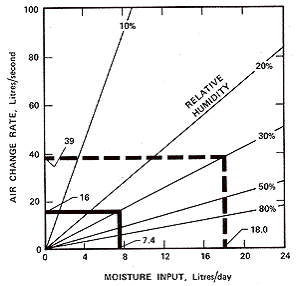 遇到了恒溫恒濕試驗(yàn)箱高壓報(bào)警不要著急，看這里