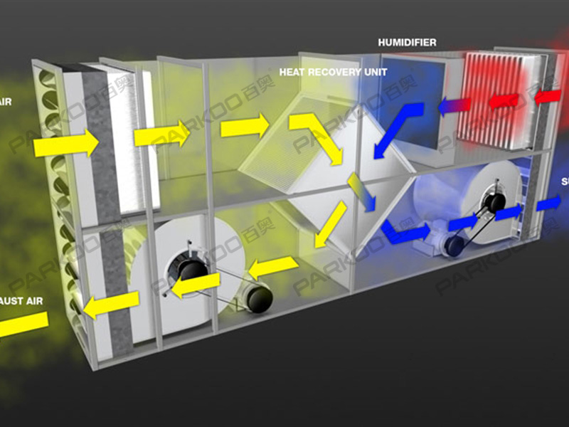 廣東高溫單機(jī)轉(zhuǎn)輪除濕機(jī)參數(shù)