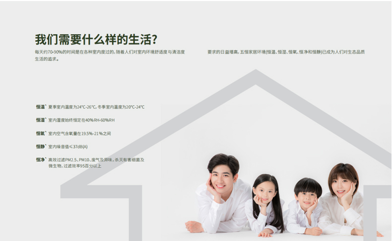 轉輪除濕機機械特性