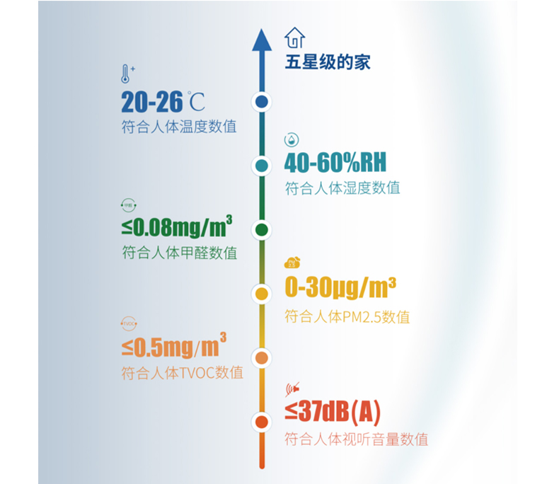 延安防爆型工業(yè)除濕機(jī) B安詩(shī)曼ASM10
