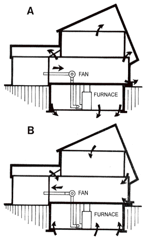 潮州餐廳除濕機(jī)，潮州餐廳除濕機(jī)哪里有賣，潮州餐廳除濕機(jī)廠家18002525289