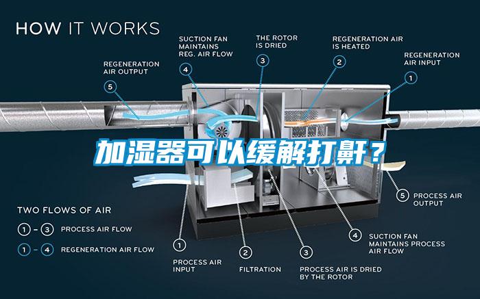 加濕器可以緩解打鼾？