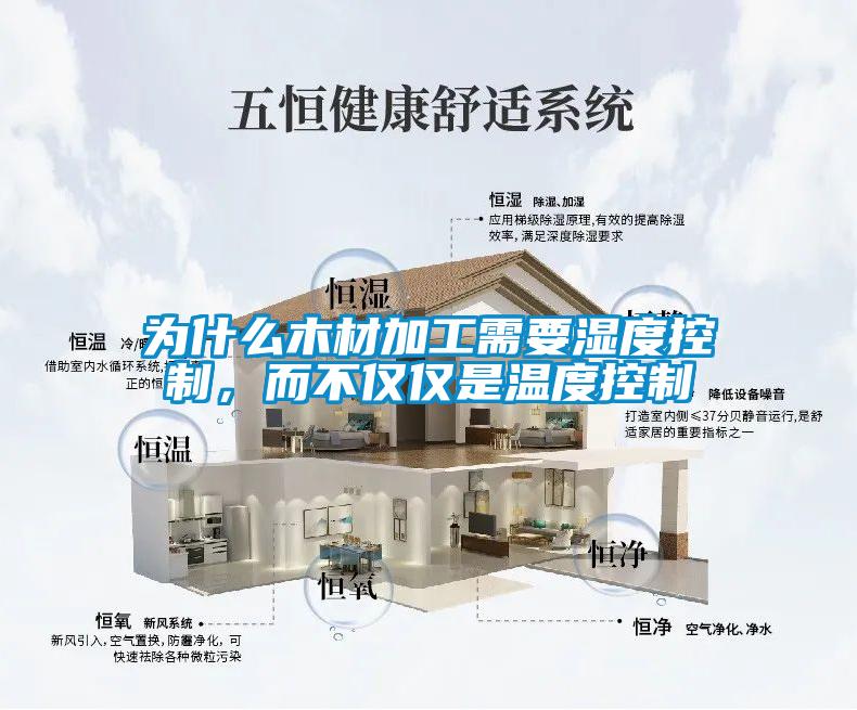 為什么木材加工需要濕度控制，而不僅僅是溫度控制