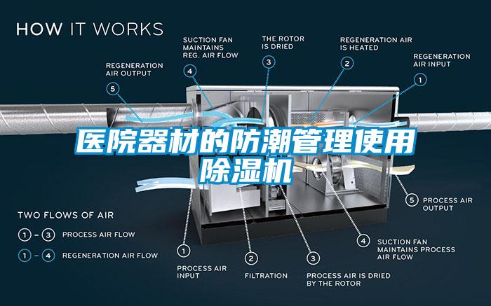 醫(yī)院器材的防潮管理使用除濕機(jī)