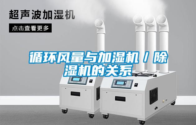 循環(huán)風(fēng)量與加濕機(jī)／除濕機(jī)的關(guān)系