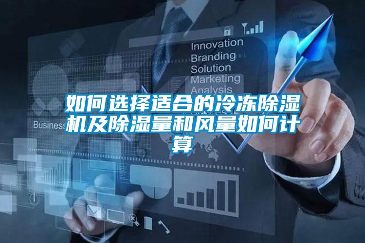 如何選擇適合的冷凍除濕機(jī)及除濕量和風(fēng)量如何計(jì)算