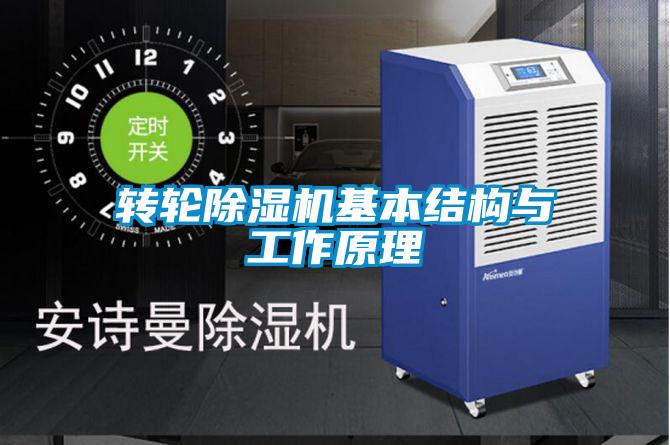 轉(zhuǎn)輪除濕機基本結(jié)構(gòu)與工作原理