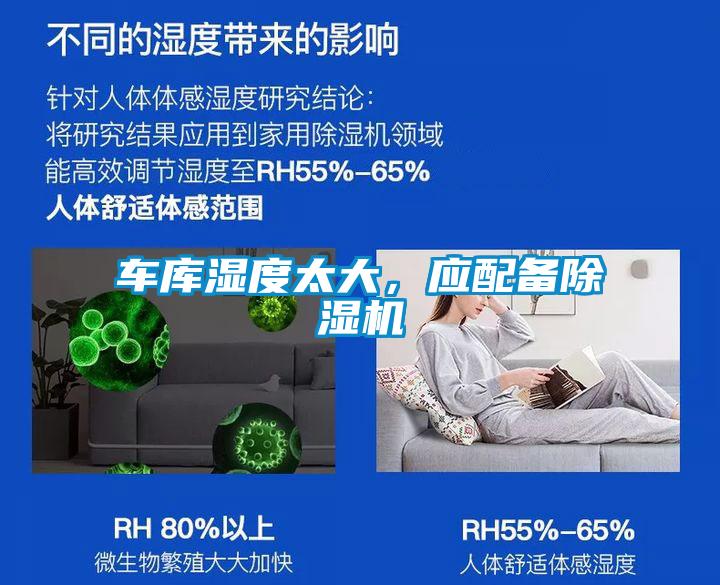 車(chē)庫(kù)濕度太大，應(yīng)配備除濕機(jī)