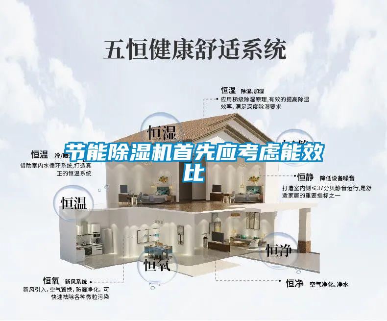 節(jié)能除濕機首先應(yīng)考慮能效比