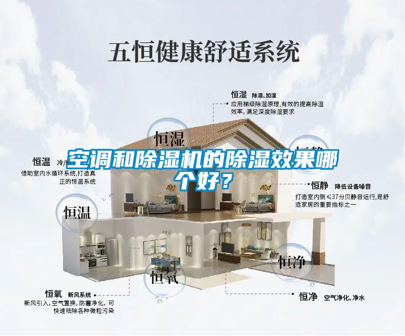 空調(diào)和除濕機(jī)的除濕效果哪個(gè)好？