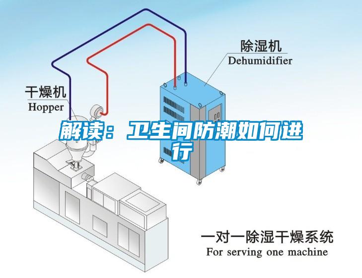 解讀：衛(wèi)生間防潮如何進行
