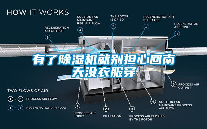 有了除濕機(jī)就別擔(dān)心回南天沒衣服穿