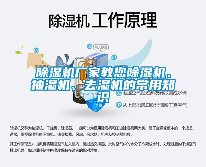 除濕機(jī)廠家教您除濕機(jī)、抽濕機(jī)、去濕機(jī)的常用知識(shí)