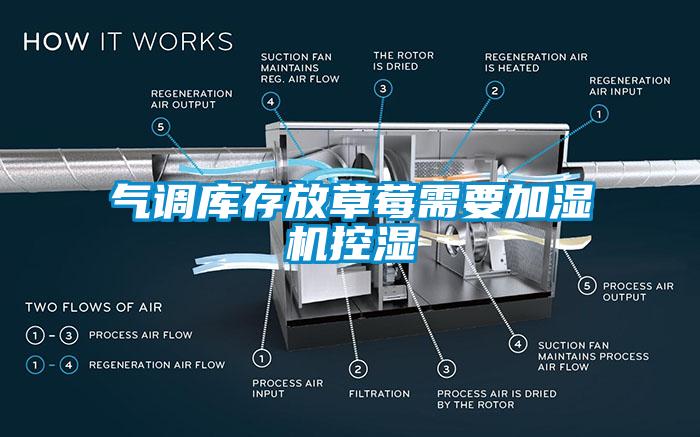 氣調(diào)庫(kù)存放草莓需要加濕機(jī)控濕
