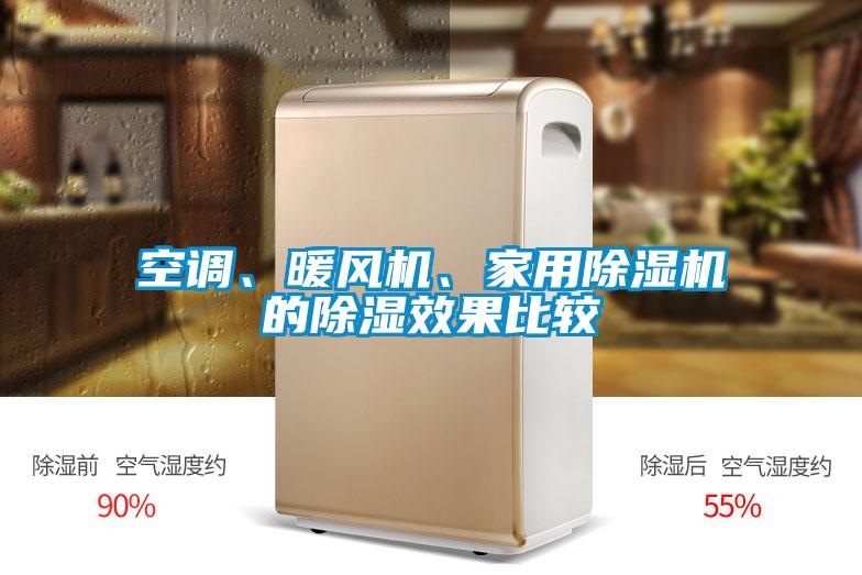 空調(diào)、暖風(fēng)機、家用除濕機的除濕效果比較