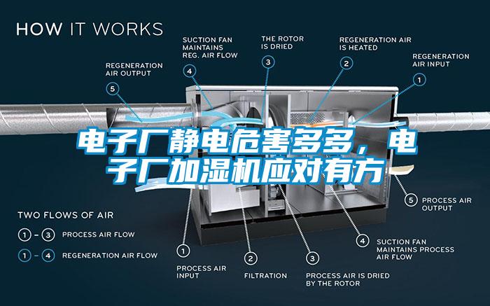 電子廠靜電危害多多，電子廠加濕機(jī)應(yīng)對有方