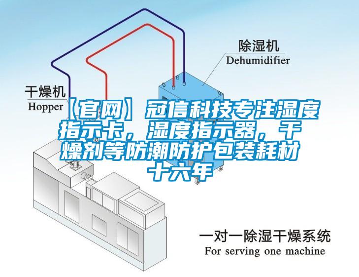 【官網(wǎng)】冠信科技專注濕度指示卡，濕度指示器，干燥劑等防潮防護包裝耗材十六年
