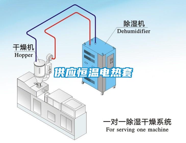 供應(yīng)恒溫電熱套