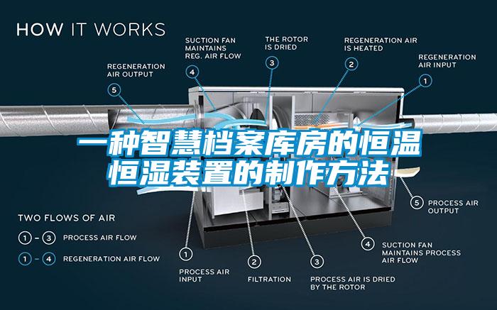 一種智慧檔案庫(kù)房的恒溫恒濕裝置的制作方法