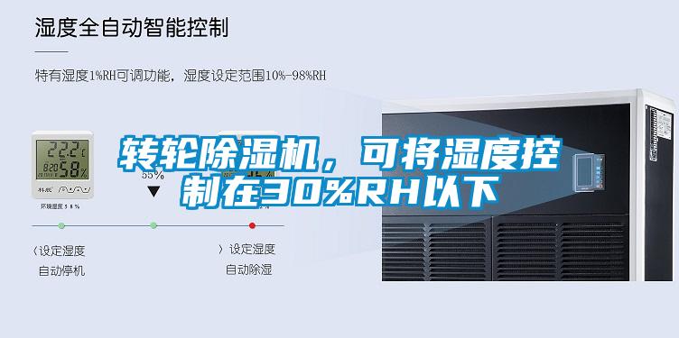 轉(zhuǎn)輪除濕機，可將濕度控制在30%RH以下