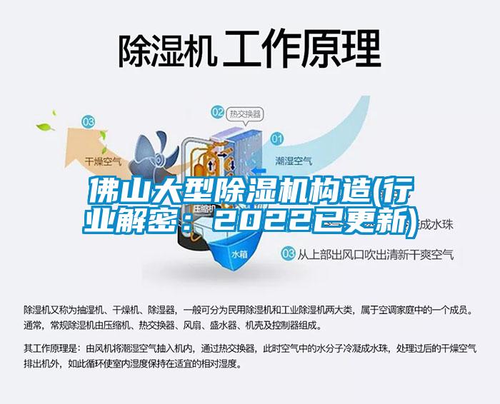 佛山大型除濕機構(gòu)造(行業(yè)解密：2022已更新)