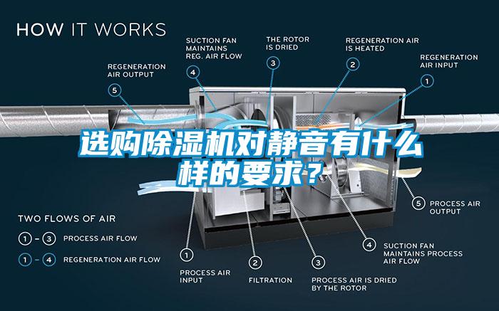 選購(gòu)除濕機(jī)對(duì)靜音有什么樣的要求？