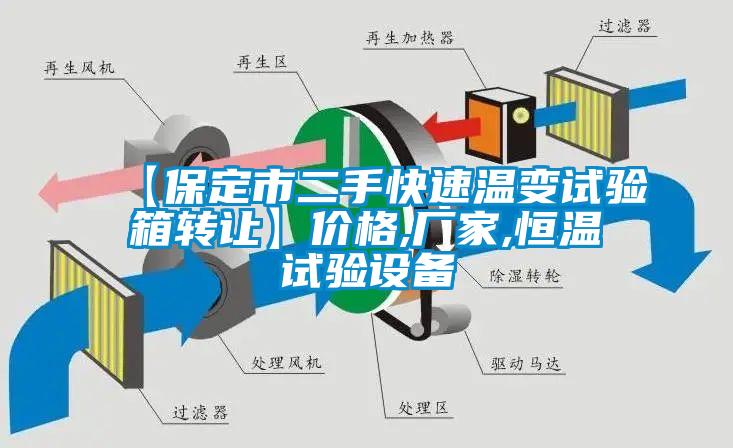 【保定市二手快速溫變試驗箱轉(zhuǎn)讓】價格,廠家,恒溫試驗設(shè)備