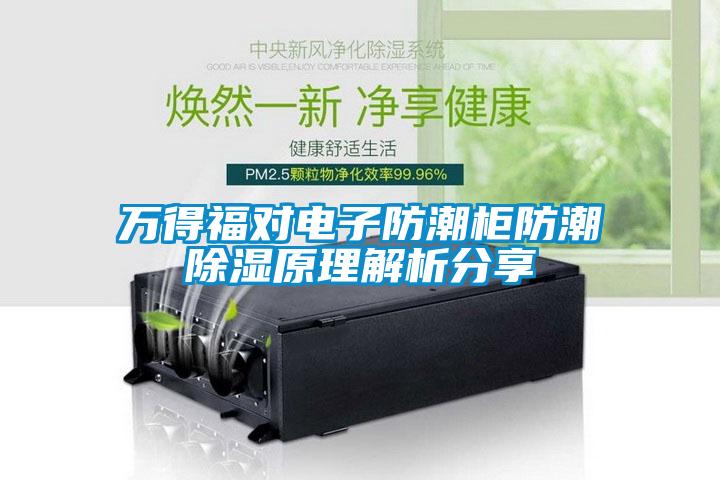 萬(wàn)得福對(duì)電子防潮柜防潮除濕原理解析分享