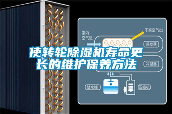 使轉輪除濕機壽命更長的維護保養(yǎng)方法