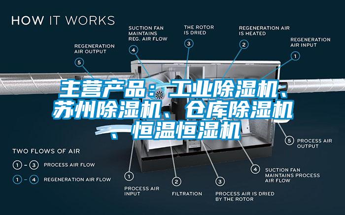 主營產(chǎn)品：工業(yè)除濕機、蘇州除濕機、倉庫除濕機、恒溫恒濕機
