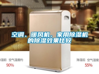 行業(yè)新聞空調(diào)、暖風(fēng)機、家用除濕機的除濕效果比較