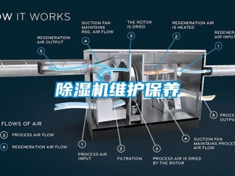 企業(yè)新聞除濕機維護保養(yǎng)