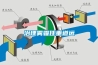 治理霧霾任重道遠