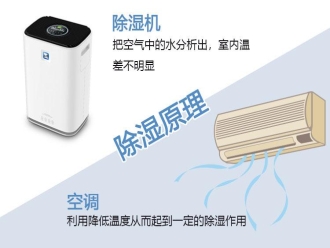 行業(yè)新聞回南天需注意！