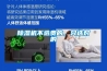除濕機(jī)不選貴的，只選對(duì)的