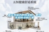 想買到適合的除濕機，要找專業(yè)除濕機廠家