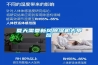 夏天需要新風(fēng)除濕機(jī)去甲醛