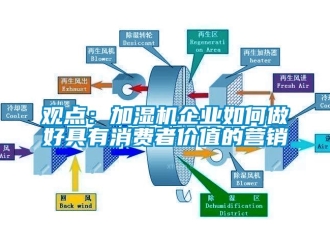 常見問題觀點(diǎn)：加濕機(jī)企業(yè)如何做好具有消費(fèi)者價(jià)值的營銷