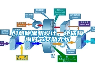 行業(yè)新聞創(chuàng)意除濕機(jī)設(shè)計(jì)，讓你梅雨時(shí)節(jié)安然無憂