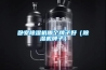 臥室除濕機哪個牌子好（除濕機牌子）
