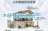 使用工業(yè)除濕機(jī)，一步解決工廠車間除濕問題