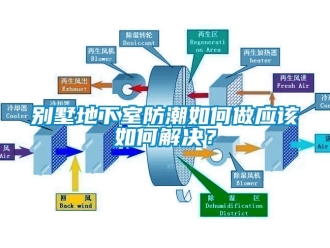 企業(yè)新聞別墅地下室防潮如何做應(yīng)該如何解決？